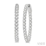 1 1/2 Ctw Inside-Out Round Cut Diamond Hoop Earrings in 14K White Gold