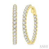 5.00 ctw Inside-Out Round Cut Diamond Hoop Earrings in 14K Yellow Gold